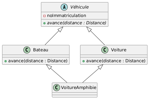 heritage multiple