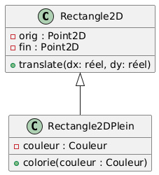 rectangle et rectangle plein